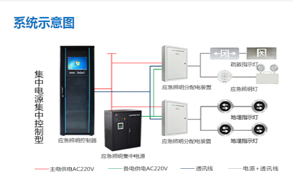 萬達電影院