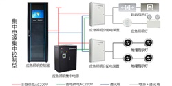 湖南智能疏散指示系統廠家哪家好